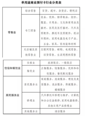 【時(shí)事辯論會(huì)】跌下神壇？攜程禮品卡無(wú)證經(jīng)營(yíng)風(fēng)波與正餐服務(wù)之亂象揭密！